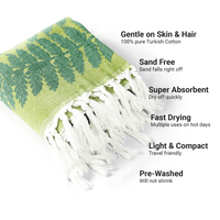 Softest Turkish Towel Single Set: Green | Quick-Dry Hand & Body