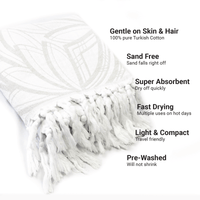 Premium Grey & White Turkish Body Towel | Soft, Durable & Fast-Dry