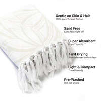 Chic Travel Towels: Oat + White Turkish Set | Absorbent & Lightweight | Hand & Body