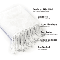 Luxe White Turkish Body Towel | Tight Weave, Soft & Durable | Absorbent & Quick-Dry