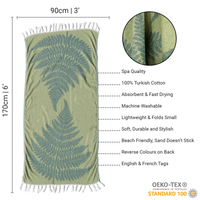 Softest Turkish Towel Single Set: Green | Quick-Dry Hand & Body