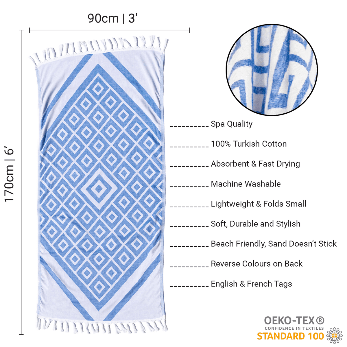 Chic Travel Towels: Blue & White Turkish Set | Absorbent & Lightweight | Hand & Body