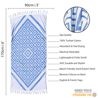 Chic Travel Towels: Blue & White Turkish Set | Absorbent & Lightweight | Hand & Body